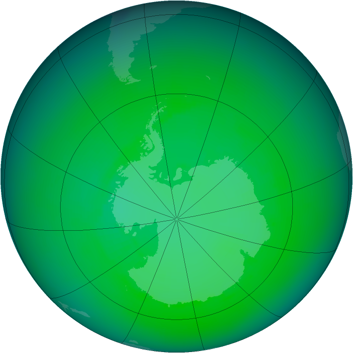 1988-December monthly mean Antarctic ozone